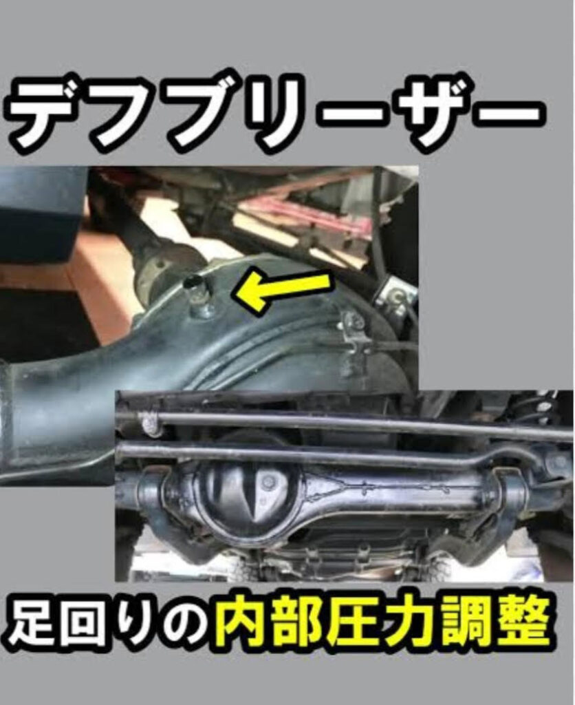 デフブリーザー